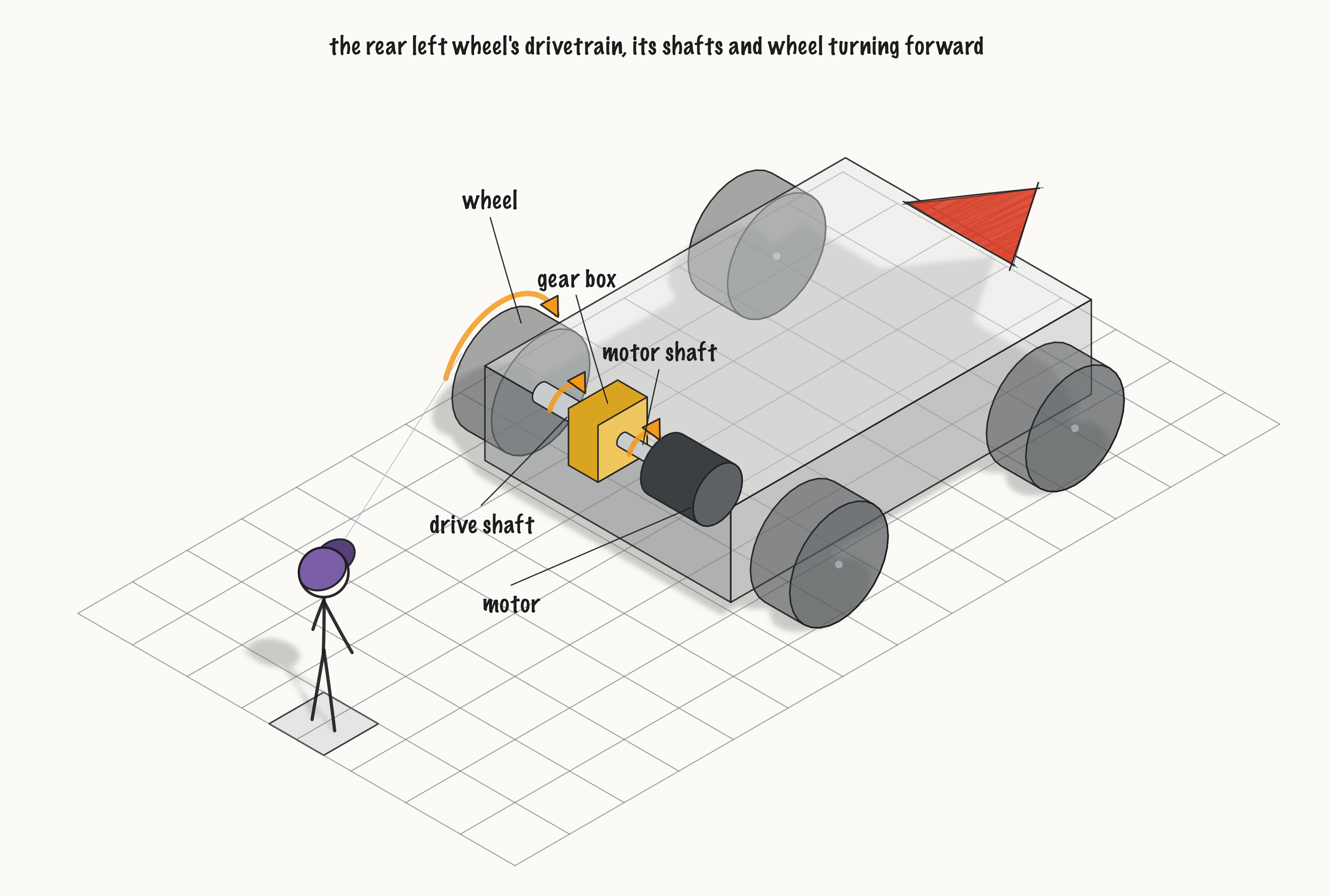 ../_images/fig-e035-motor-wheel-gear-box.png