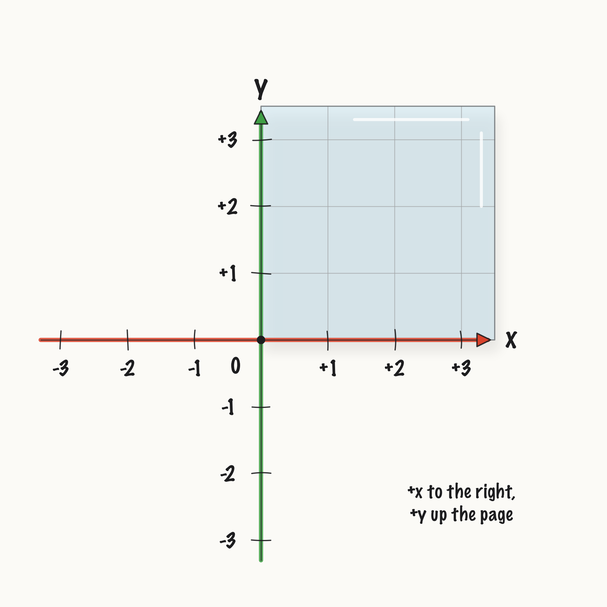 ../_images/fig-e035-xy.png